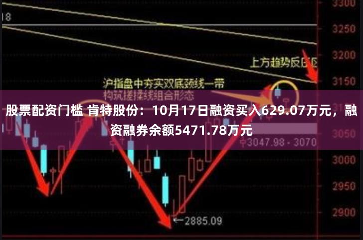 股票配资门槛 肯特股份：10月17日融资买入629.07万元，融资融券余额5471.78万元