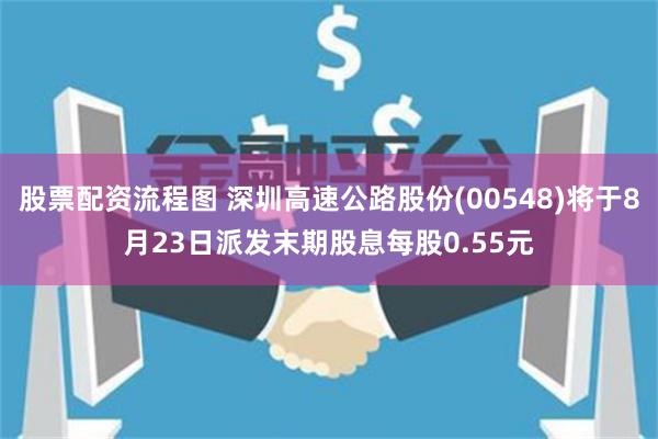 股票配资流程图 深圳高速公路股份(00548)将于8月23日派发末期股息每股0.55元